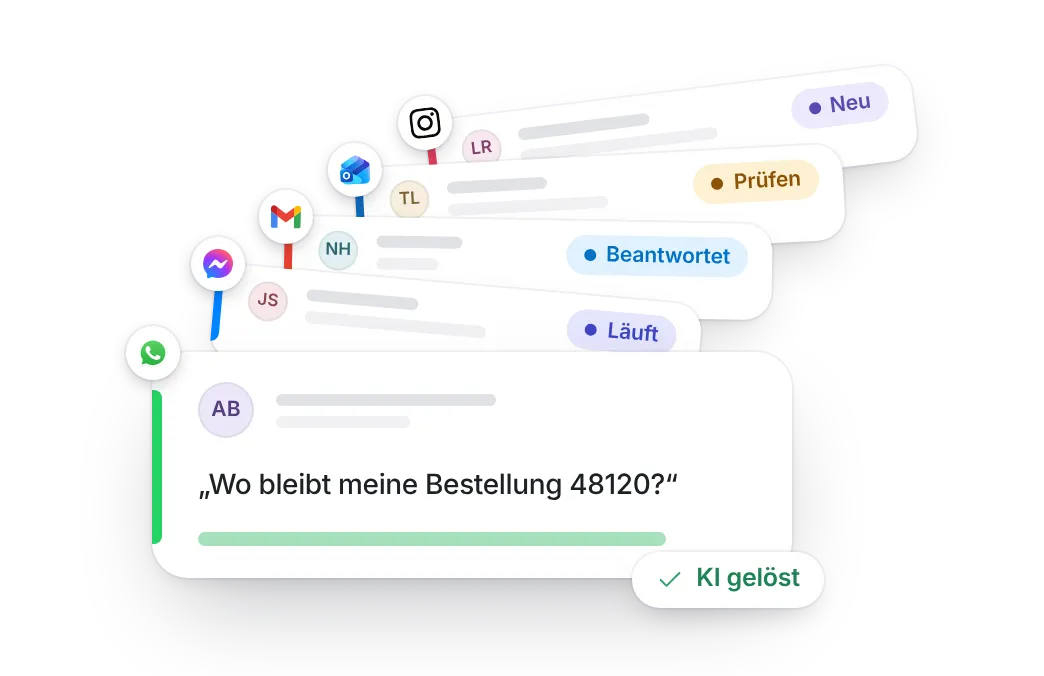 Posteingang mit Konversationen aus WhatsApp, Instagram, Gmail und Outlook — die Anfrage „Wo bleibt meine Bestellung 48120?“ ist von der KI gelöst.