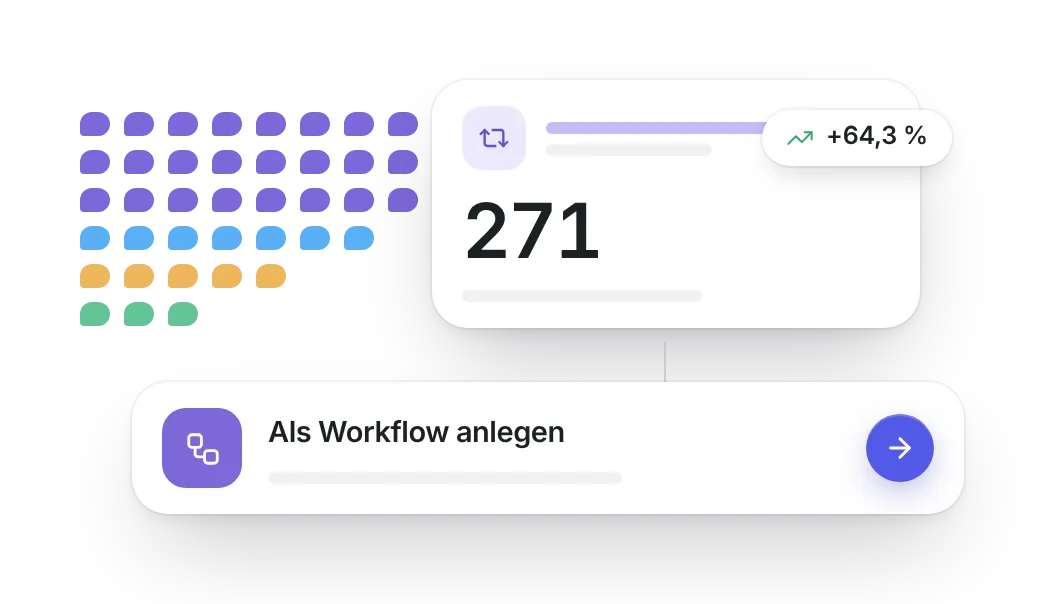 Auswertung der Gesprächsthemen: 271 gleichartige Anfragen, plus 64,3 Prozent, mit der Aktion „Als Workflow anlegen“.