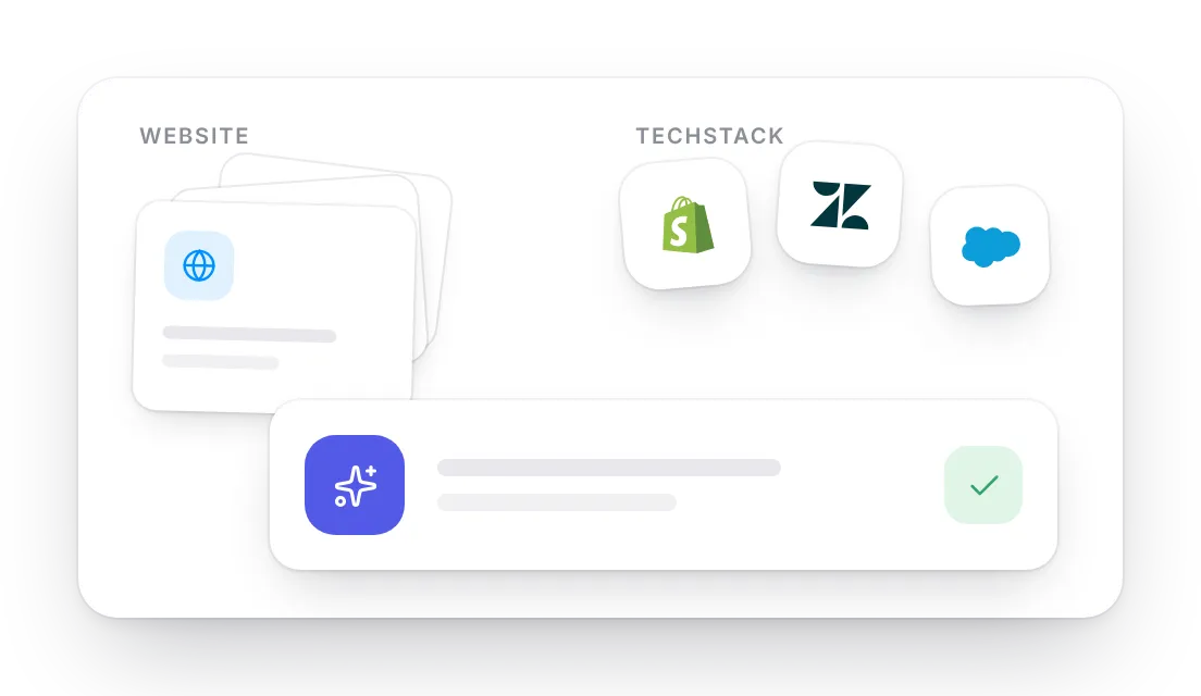 Helix liest die Website aus und verbindet den Techstack: Shopify, Zendesk und Salesforce sind angebunden.
