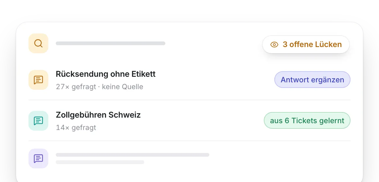Wissenslücken-Ansicht: „Rücksendung ohne Etikett“ 27-mal gefragt mit Aktion „Antwort ergänzen“, „Zollgebühren Schweiz“ bereits aus 6 Tickets gelernt.