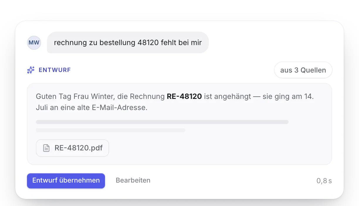 KI-Entwurf in der Inbox: Auf die Nachricht „Rechnung zu Bestellung 48120 fehlt“ liegt ein Antwortentwurf mit angehängter Rechnung bereit.