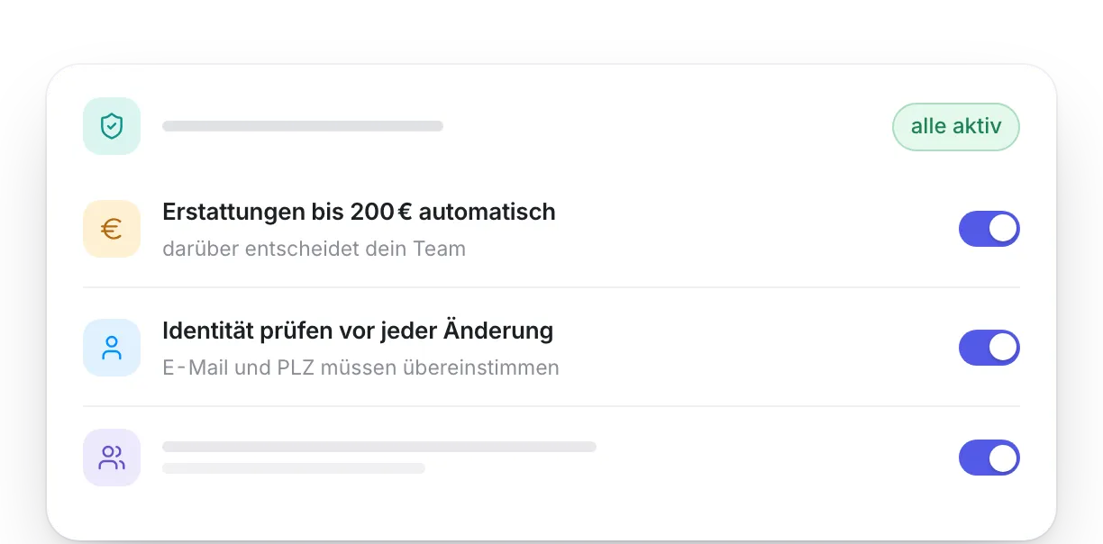 Regelwerk mit aktiven Grenzen: Erstattungen bis 200 € automatisch, Identitätsprüfung vor jeder Änderung, Rollenregel — alle Schalter aktiv.