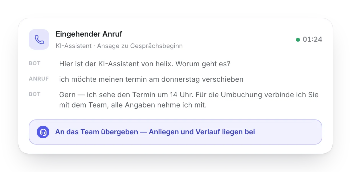 Ein eingehender Anruf beim KI-Assistenten: Der Bot gibt sich zu Gesprächsbeginn zu erkennen, nimmt das Anliegen auf und übergibt die Terminumbuchung mit vollständigem Verlauf an das Team.